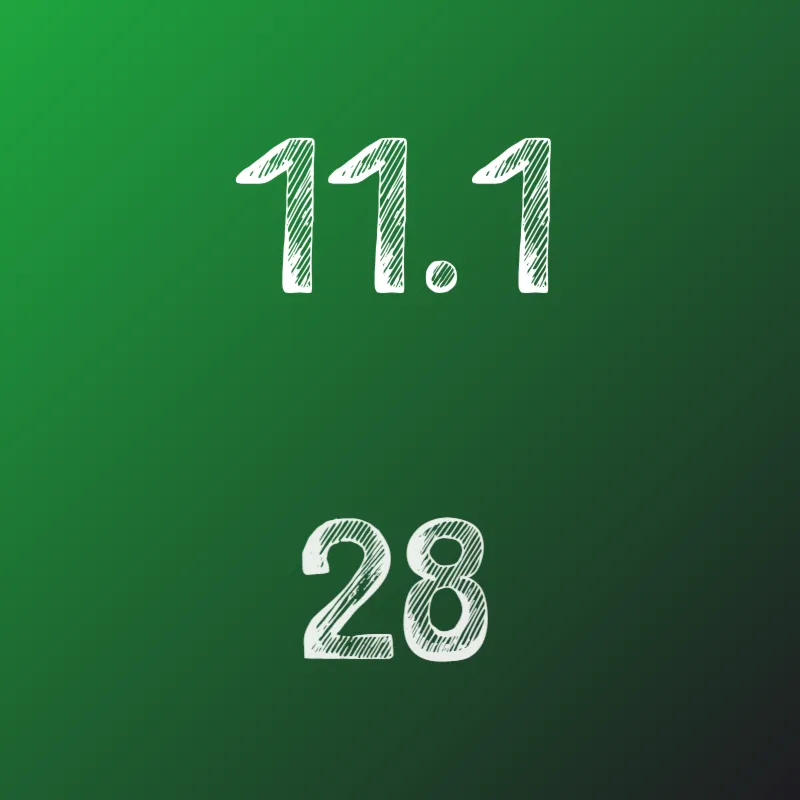 ИДЗ Рябушко 11.1 Вариант 28