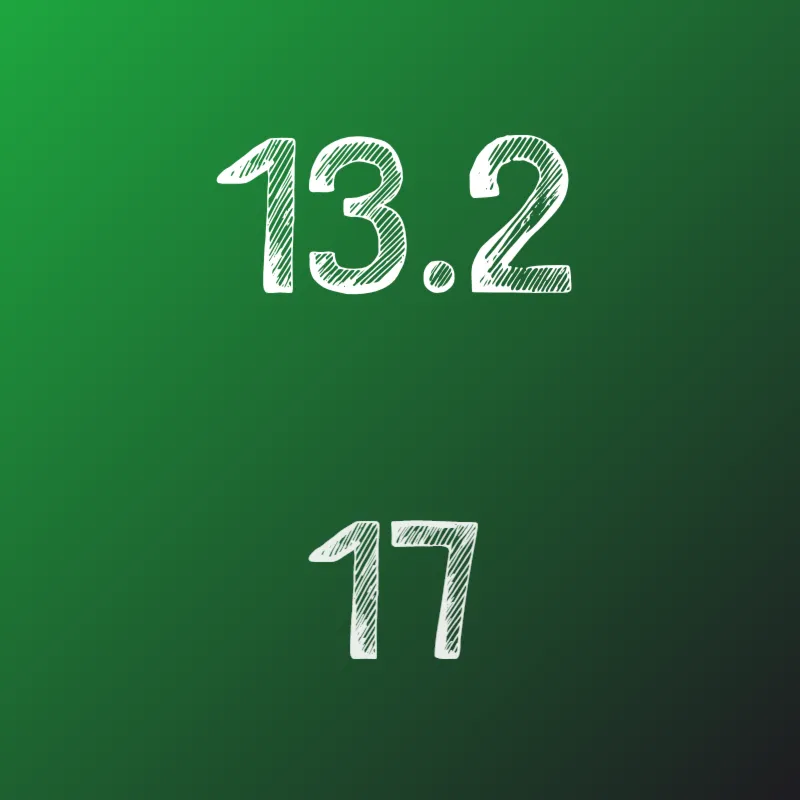 IDZ Ryabushko 13.2 Option 17