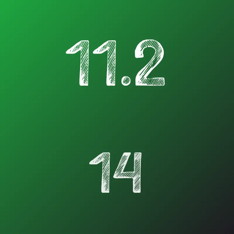 ИДЗ Рябушко 11.2 Вариант 14