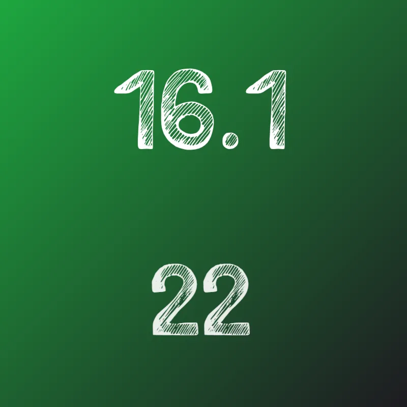 ИДЗ Рябушко 16.1 Вариант 22