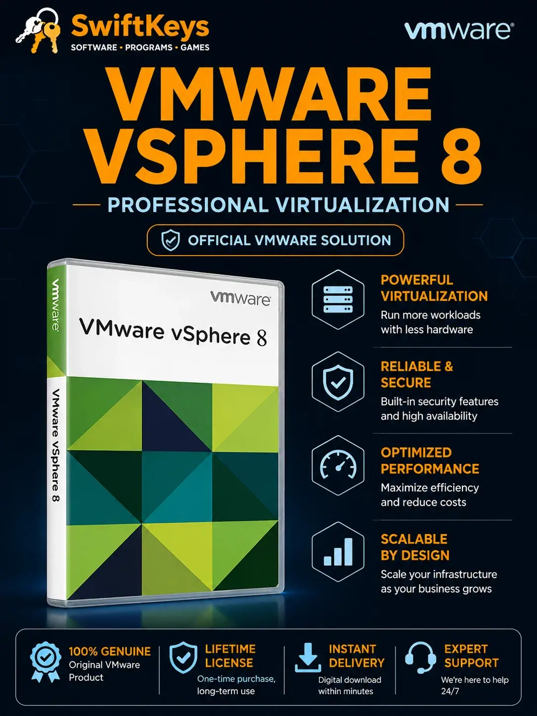 VMware vSphere 8 Essentials Plus / Бессрочная лицензия