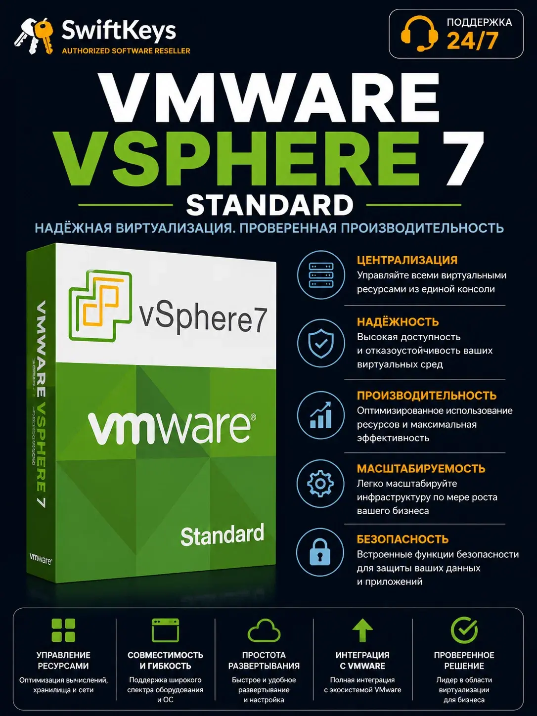 VMware vSphere 7 Standard / Бессрочная лицензия