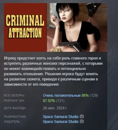 Criminal Attraction АВТОДОСТАВКА STEAM МГНОВЕННО ЛИЦЕНЗИЯ