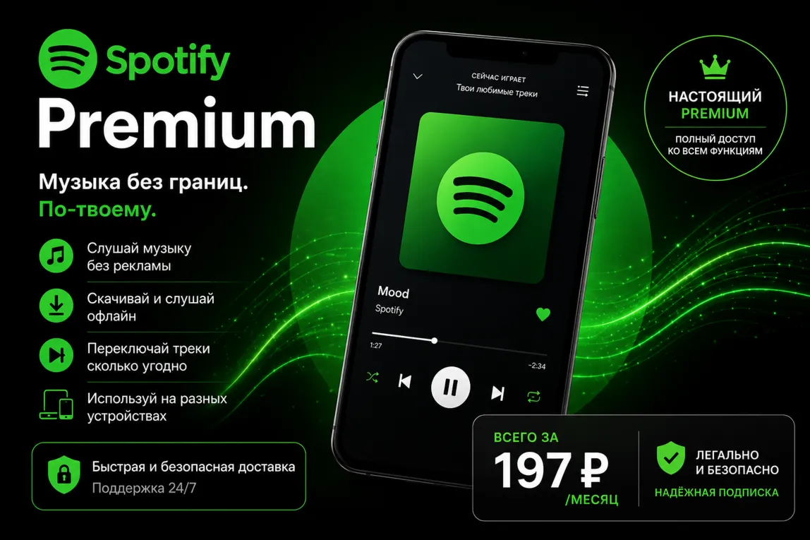 24/7 Spotify Premium 1 месяц — Быстрая доставка