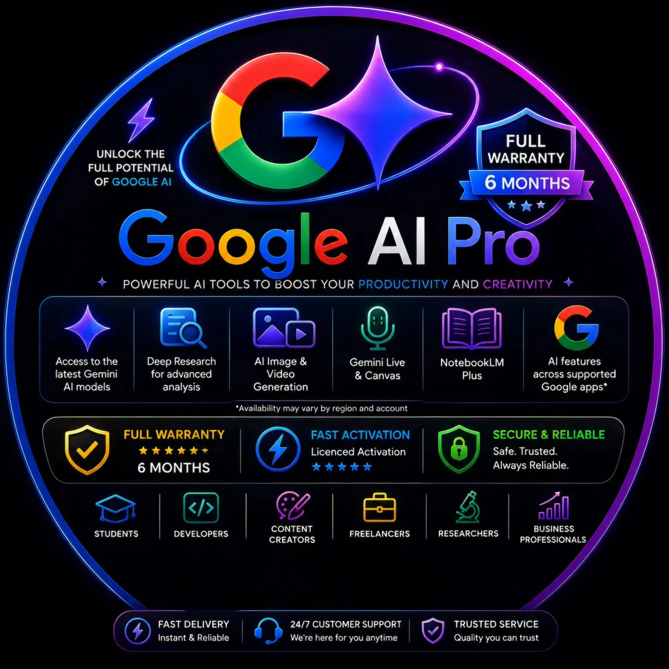 Google AI Pro 6 Month  | Antigravity | Gemini 3.1 | Nano Banana Pro