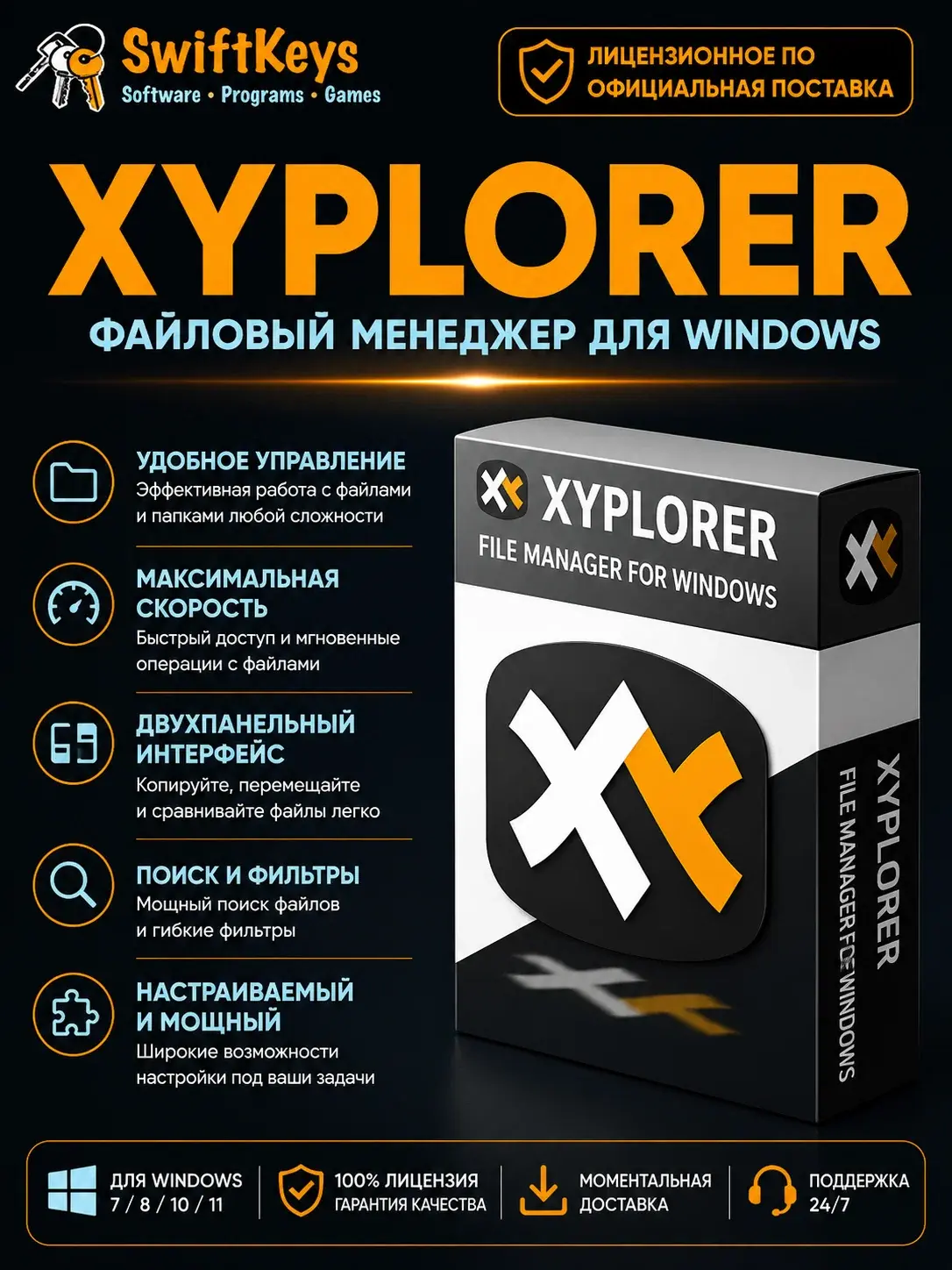 Xyplorer - File Manager / Файловый менеджер для Windows / Бессрочный ключ