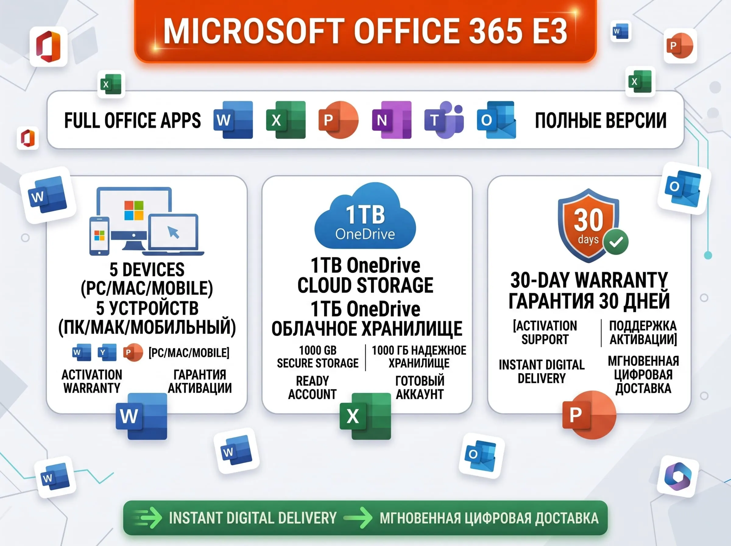 Аккаунт Microsoft Office 365 E3 | 5 Устройств (ПК/Mac) | 1TB OneDrive | Автовыдача