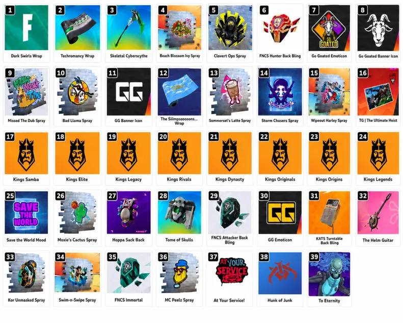 Fortnite 39 items Twitch Drop