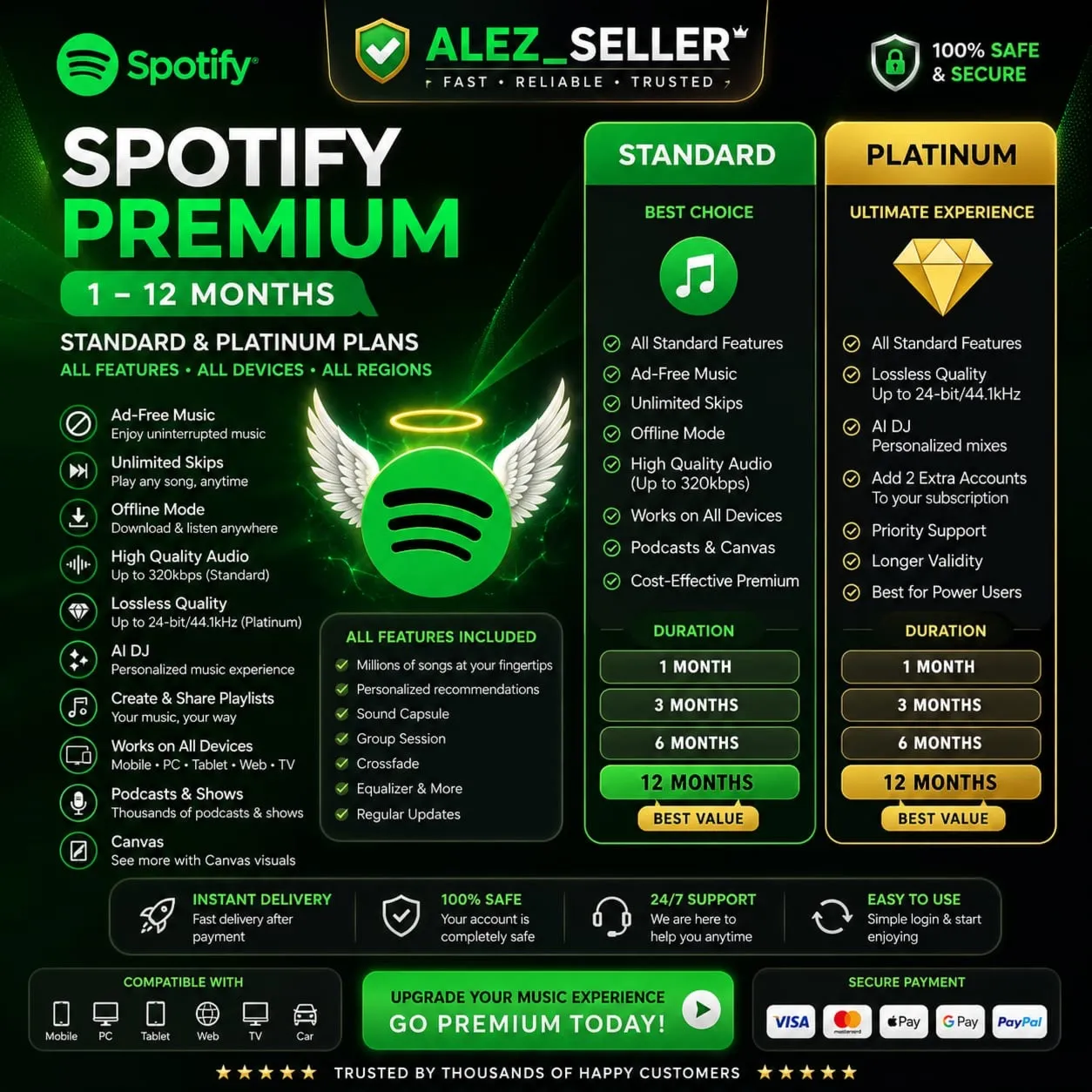 Подписка Spotify Premium (от 1 до 12 месяцев) работает в России и по всему миру.