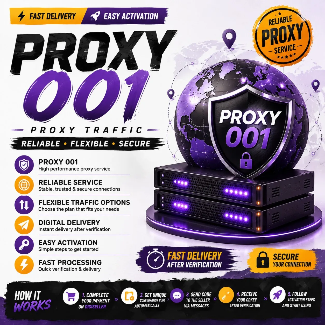 Proxy 001 – Прокси-трафик | Быстрая доставка и активация | Proxy001.com