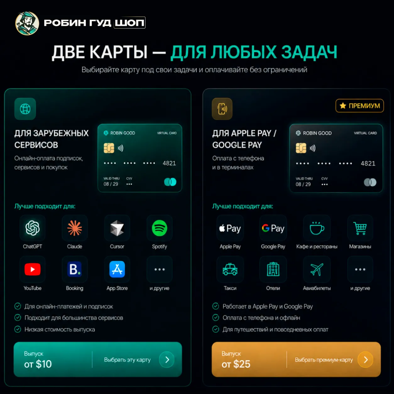 USD CARD FOR PAYING GROK AI / SUPERGROK / GROK HEAVY / xAI · DOES NOT EXPIRE
