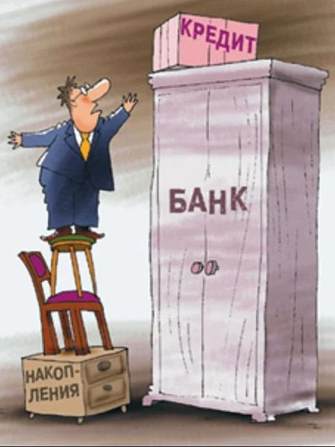 Банковские операции учебник