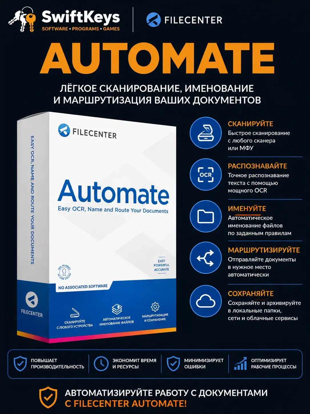 FileCenter Automate Professional Plus - Ключ активации