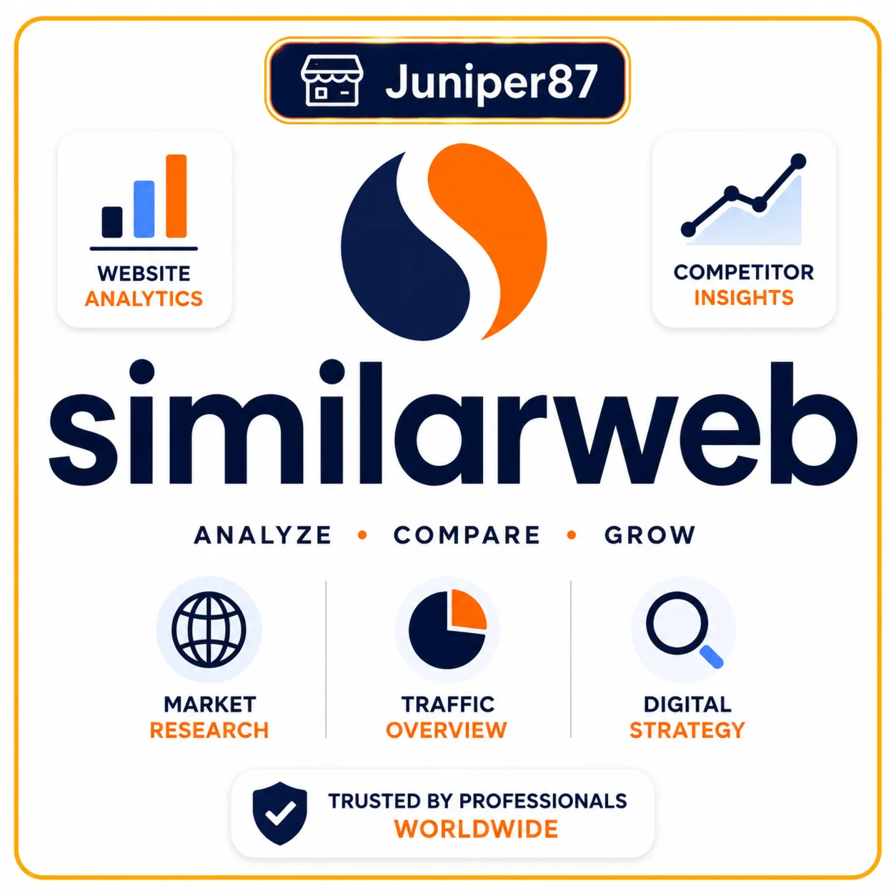 similarweb Pro Account subscription 7days