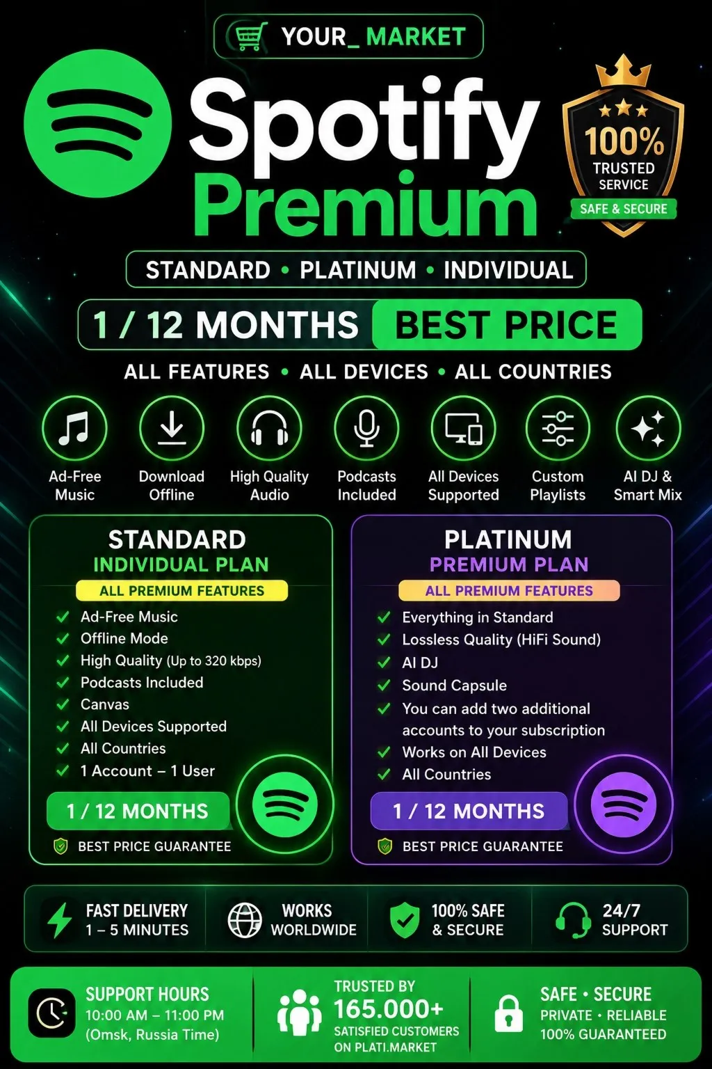 SPOTIFY PREMIUM — ДОСТУПЕН ВО ВСЁМ МИРЕ, ВКЛЮЧАЯ РОССИЮ. ДОСТУПНЫ ВСЕ СРОКИ ПОДПИСКИ.