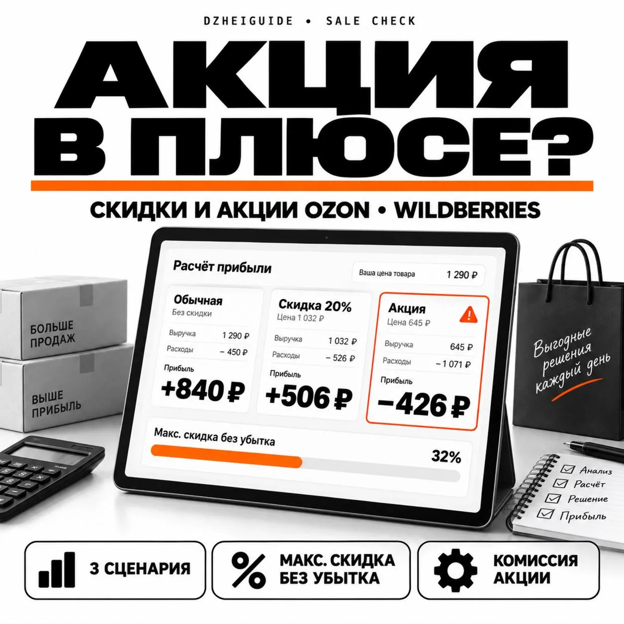 Калькулятор акций и скидок маркетплейса Ozon и Wildberries - By DzheiGuide