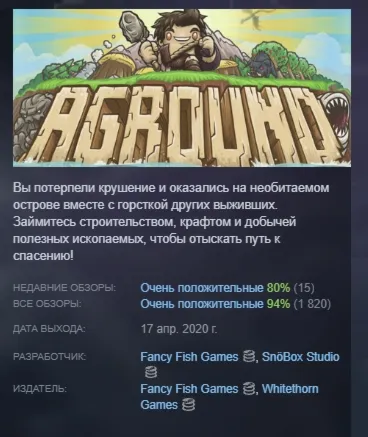 Aground AUTODELIVERY STEAM GIFT INSTANTLY