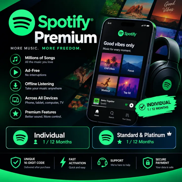 Spotify Premium | Индивидуальная | 1/12 месяцев | Standard &amp; Platinum | Активация