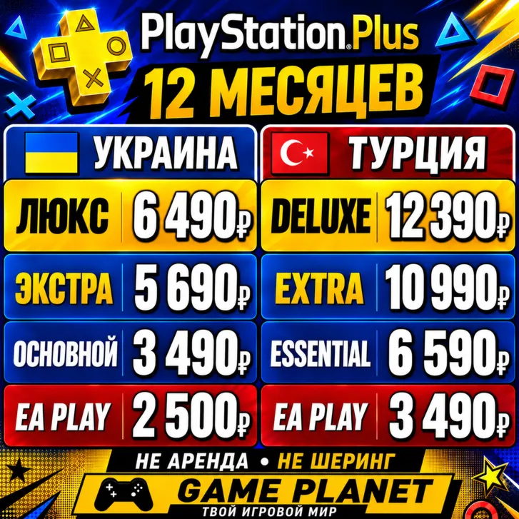 ️ПОДПИСКА PS PLUS EXTRA ЭКСТРА|ЛЮКС PSN|DELUXE PLAYSTATION|EA PLAY УКРАИНА ТУРЦИЯ