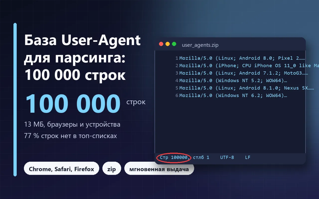 База User-Agent для парсинга: 100 000 строк (браузеры, ОС, устройства)