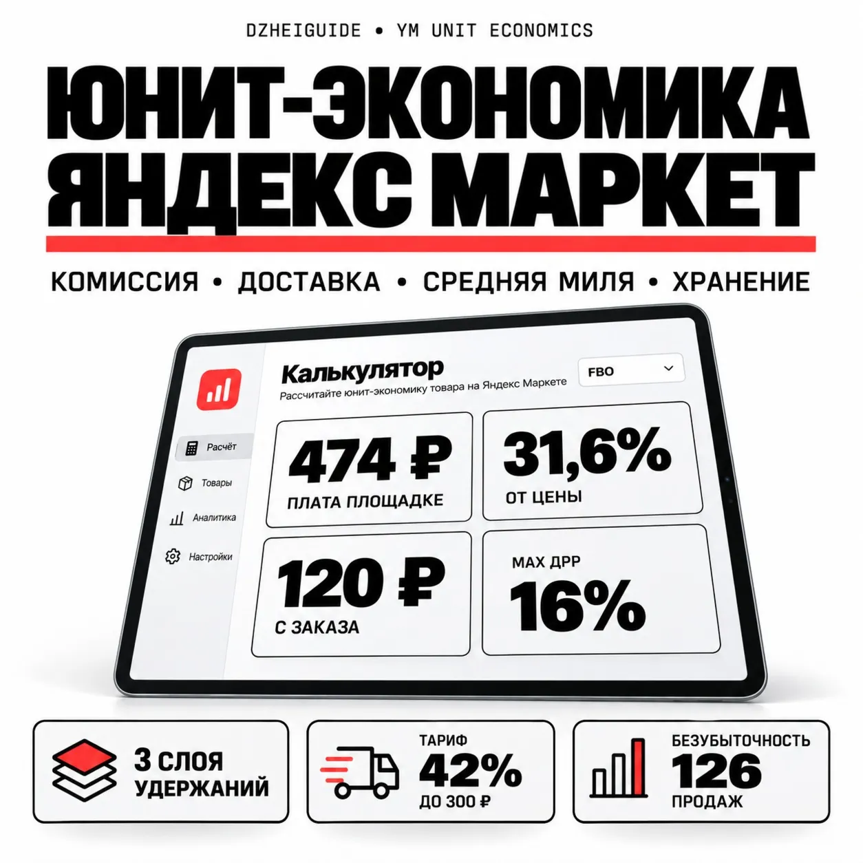Калькулятор юнит-экономики Яндекс Маркета: комиссия, миля, хранение - By DzheiGuide