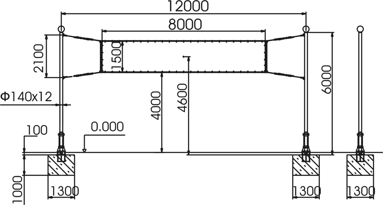 Расчет ветровой нагрузки. Перетяжка 1,5х8 м