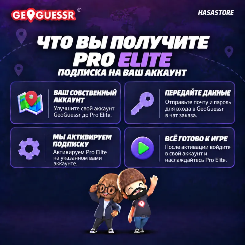 [ОГРАНИЧЕННОЕ КОЛИЧЕСТВО] GeoGuessr на ВАШ АККАУНТ | Pro Elite
