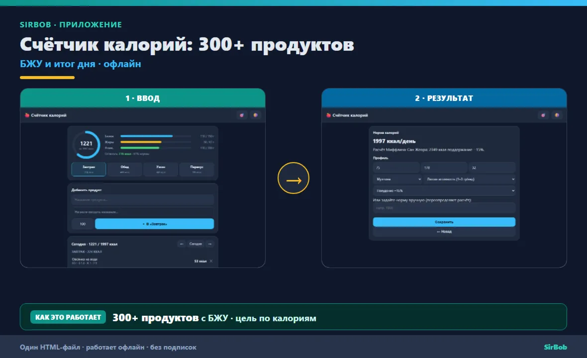 Счётчик калорий: база 300+ продуктов с БЖУ (Android офлайн)