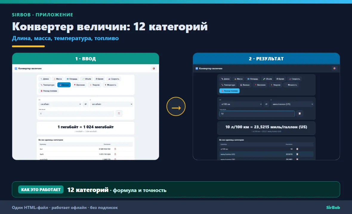 Конвертер величин: 12 категорий — длина, масса, температура, топливо (Android офлайн)
