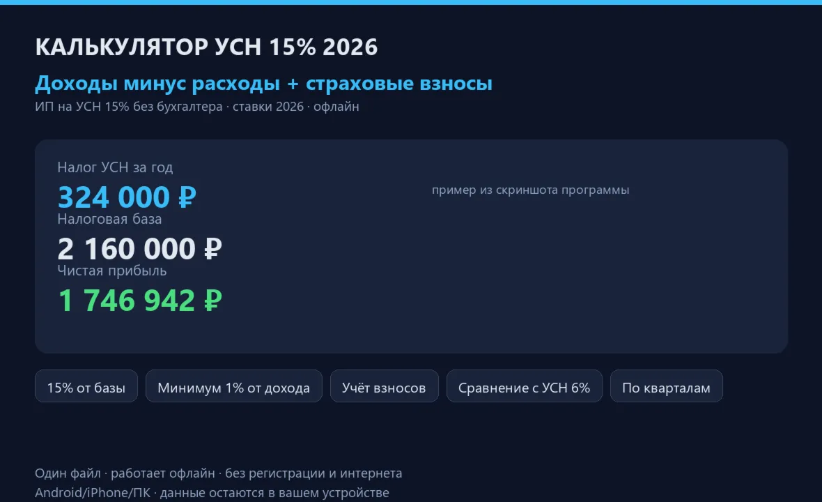 Калькулятор УСН 15% 2026: доходы минус расходы + страховые взносы