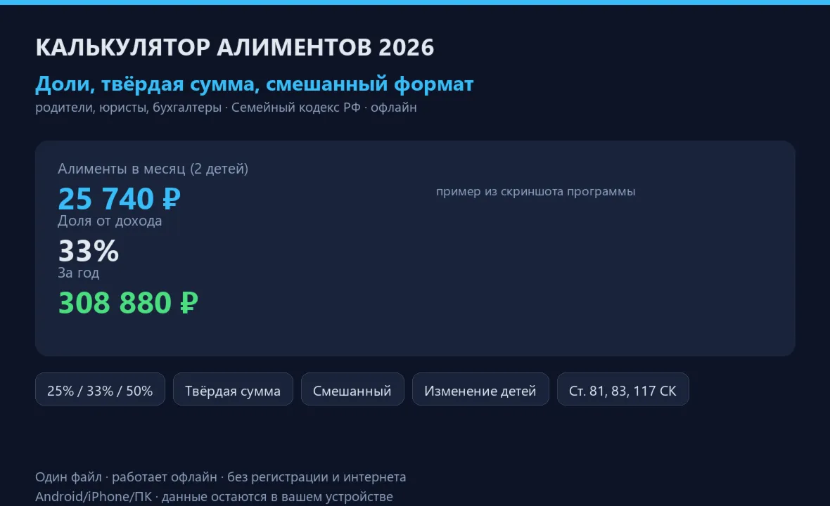 Калькулятор алиментов 2026: доли, твёрдая сумма, смешанный формат