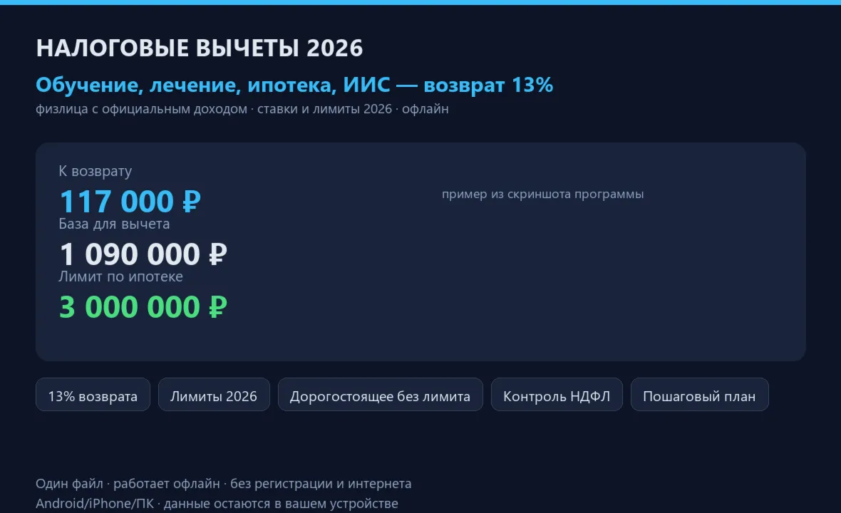 Калькулятор налоговых вычетов 2026: обучение, лечение, ипотека, ИИС
