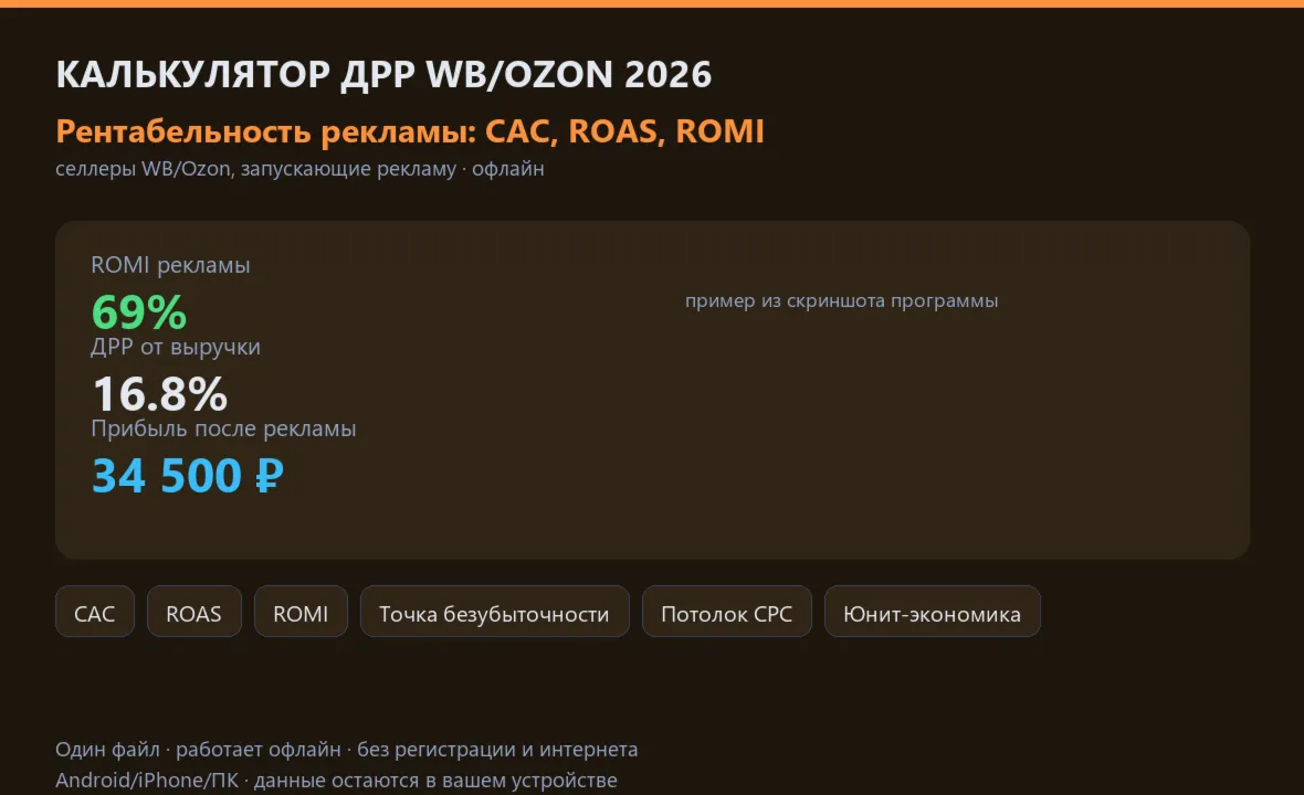 Калькулятор ДРР WB/Ozon 2026: рентабельность рекламы