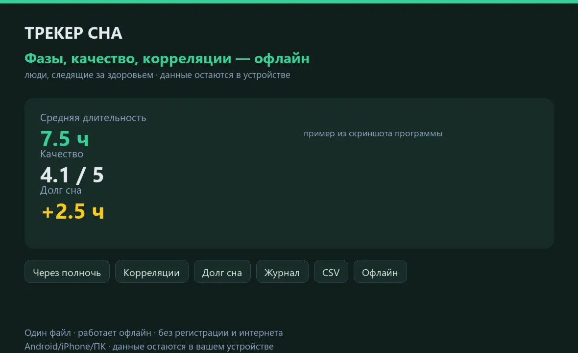 Трекер сна: фазы, качество, корреляции — HTML офлайн