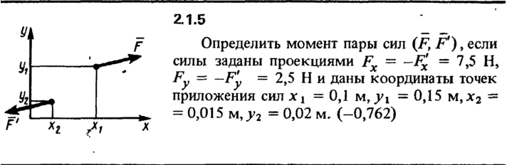 2.1.5 The solution of the problem of the collection of