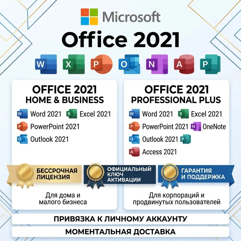 OFFICE 2021 Home Business / Professional Plus