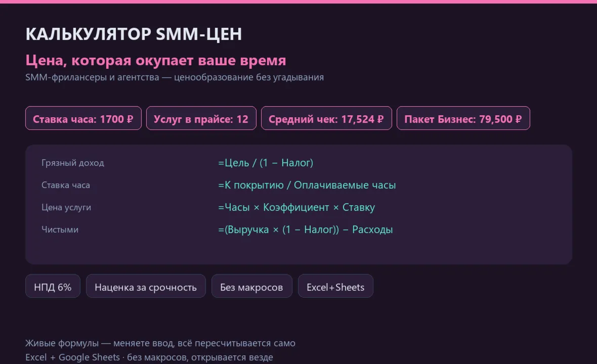 Калькулятор стоимости SMM-услуг 2026: Excel для фрилансеров