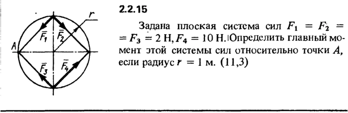 Solution of the problem of the collection of Kep 2.2.15