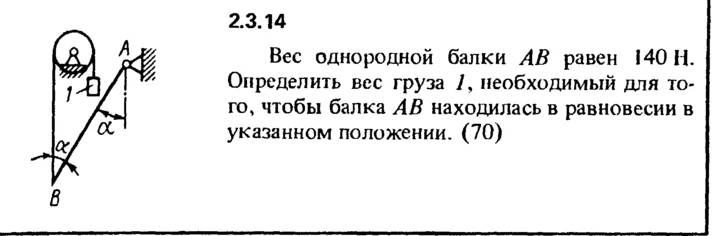 Solution of the problem of the collection of Kep 2.3.14