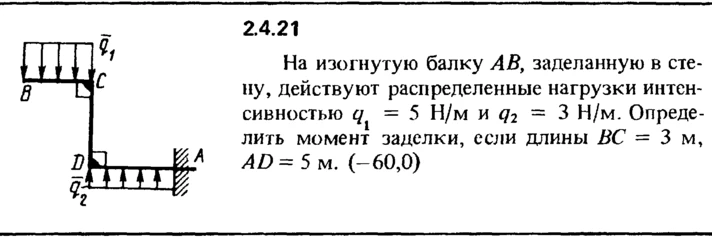 Solution of the problem of the collection of Kep 2.4.21