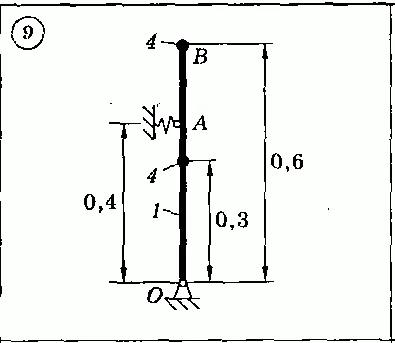 Решение задачи Д7 (задание 2) Вариант 09 Диевский В.А.