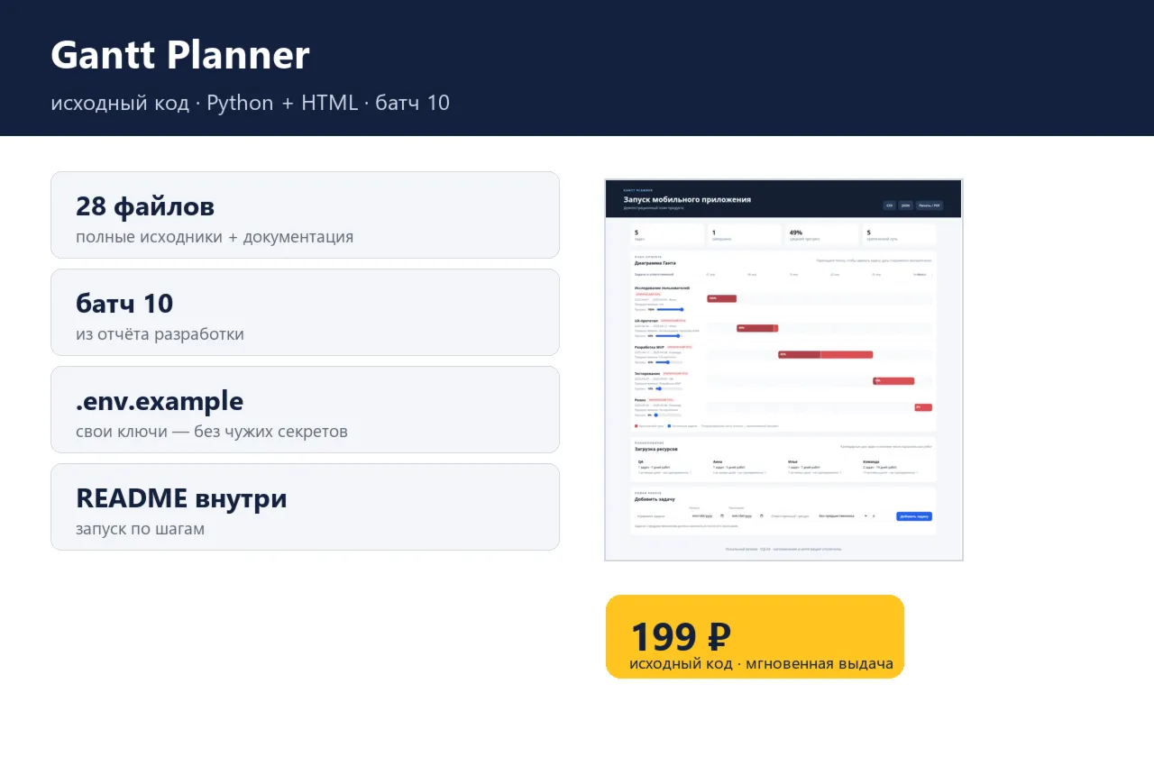 Gantt Planner — исходный код