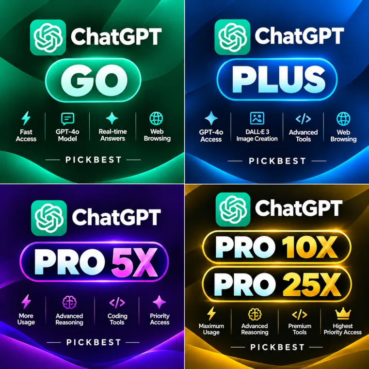 ChatGPT Plus | Pro 5x | Pro 10x | 1 месяц | круглосуточно |