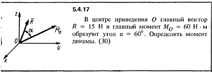 Solution of the problem of the collection of Kep 5.4.17