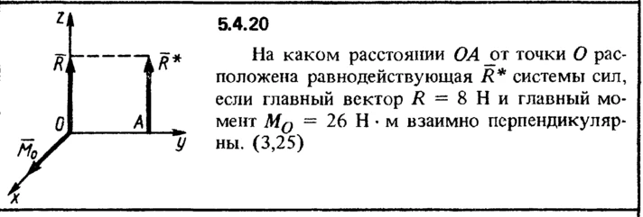 Solution of the problem of the collection of Kep 5.4.20