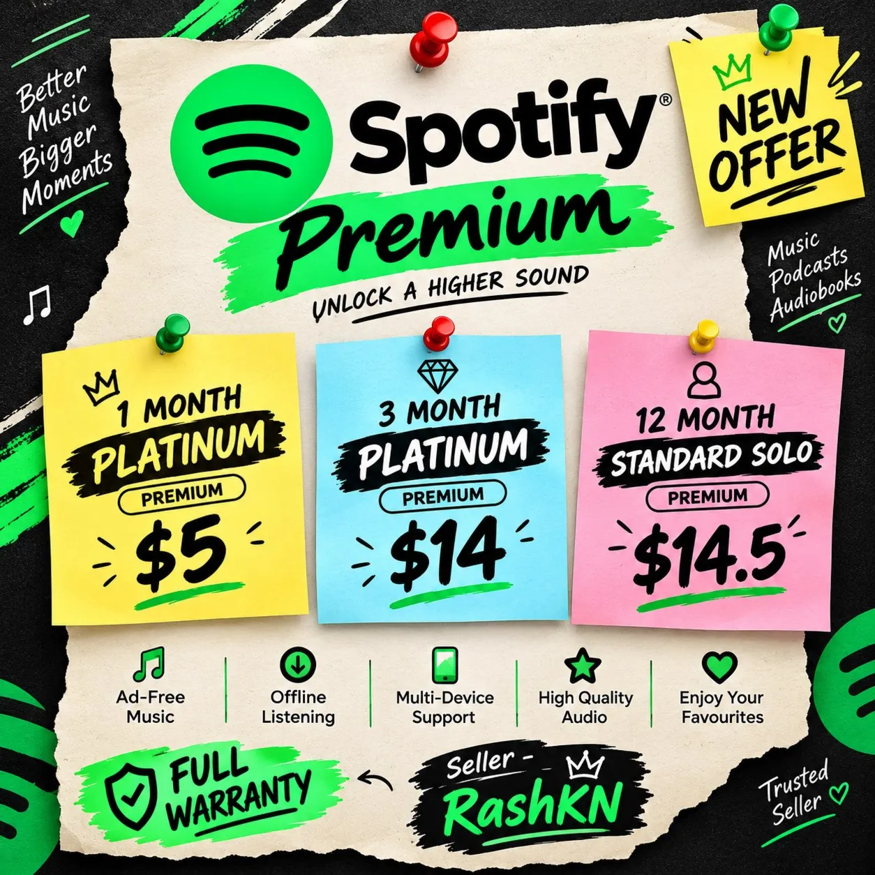 Spotify Premium New (1,3 или 12 месяцев) — тарифы Platinum и Standard