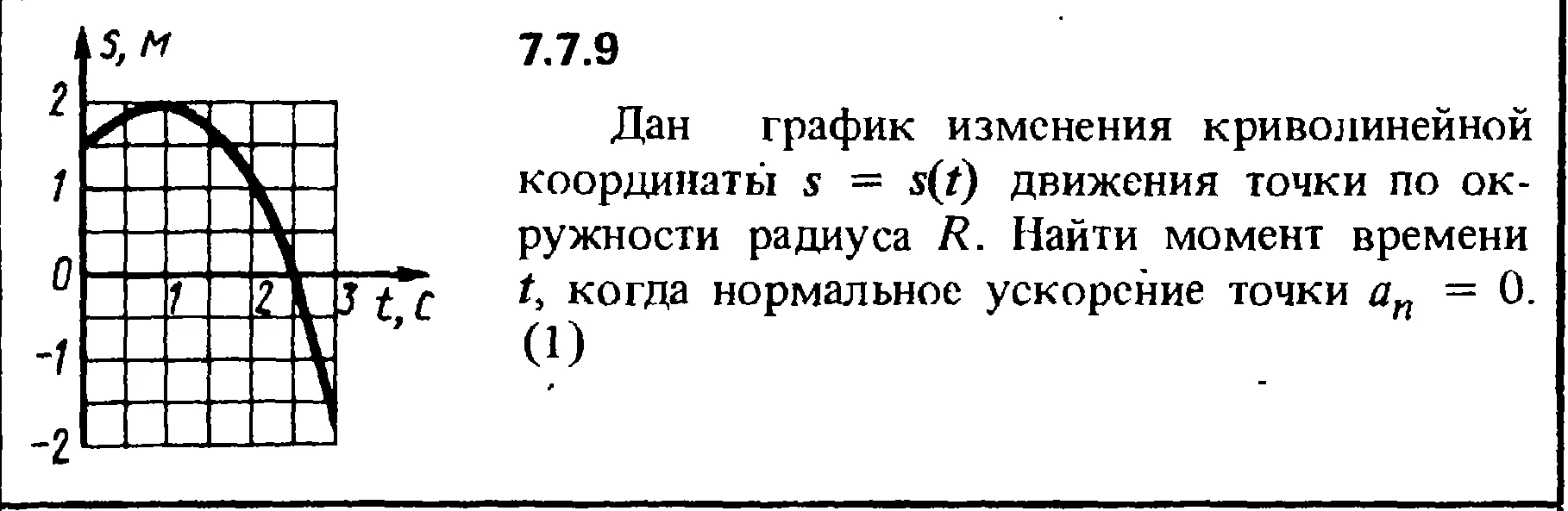 Решение задачи 7.7.9 из сборника Кепе О.Е. 1989 года