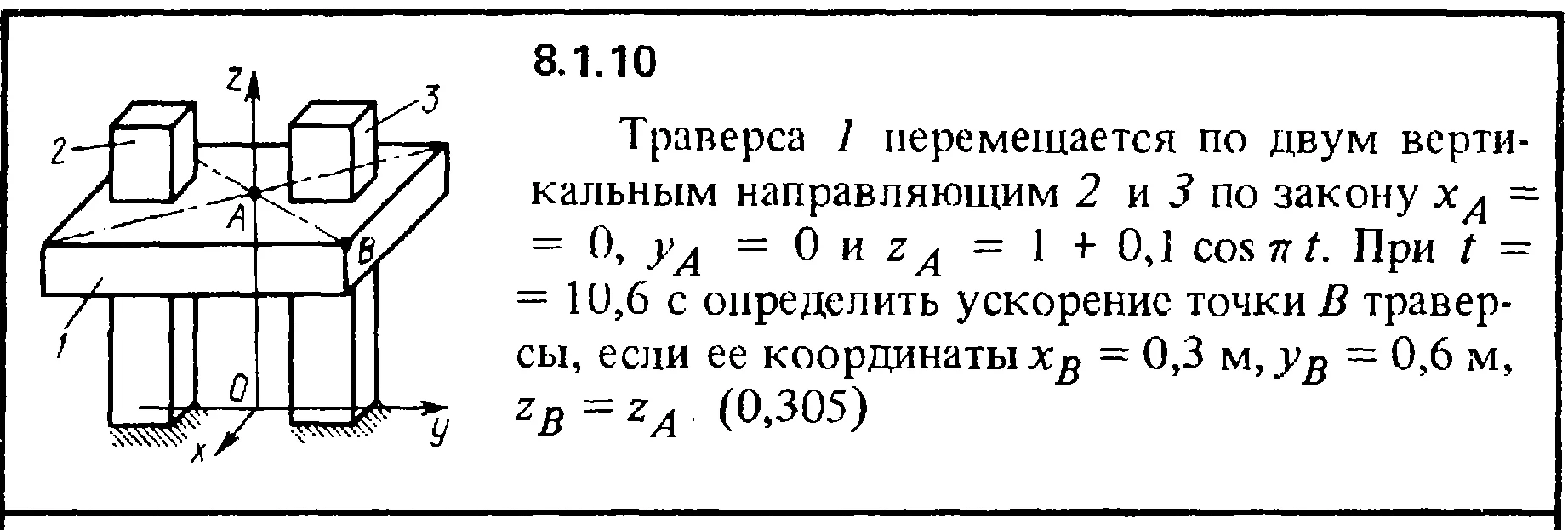 Решение задачи 8.1.10 из сборника Кепе О.Е. 1989 года