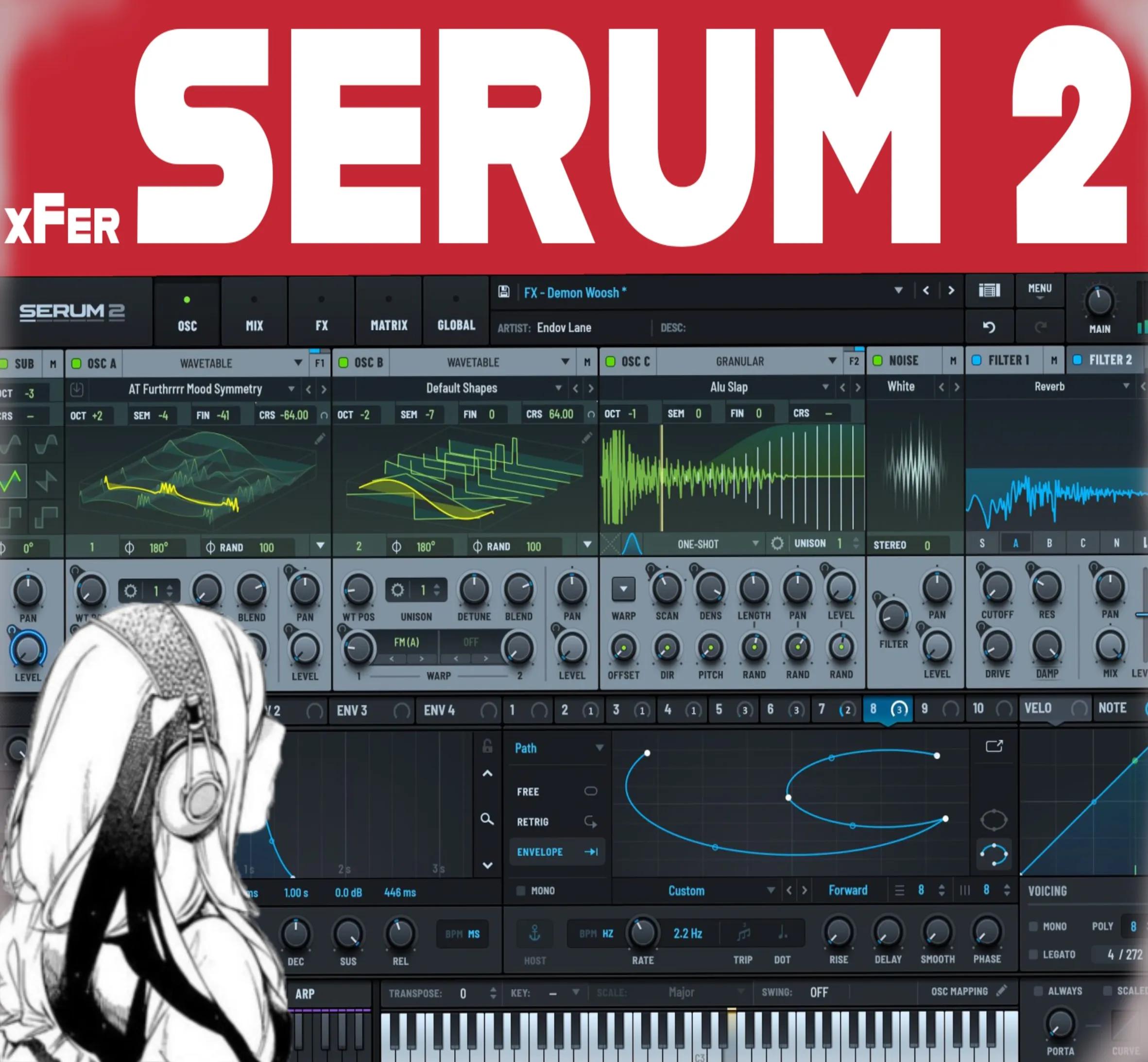 Serum VST (serum 2) | Account | UNLIMITED WARRANTY