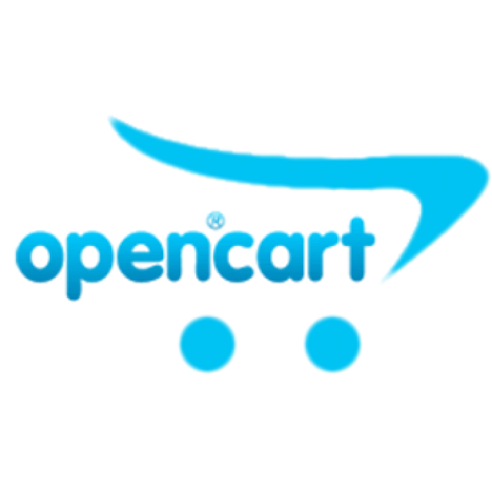 Websites using OpenCart (January 2025)